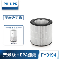 PHILIPS飛利浦 奈米級勁護S2型濾網 FY0194 適用：AC0819