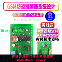 基于51單片機GSM電動車震動防盜報警器系統設計DIY汽車套件散件