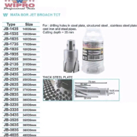 Wipro Mata Bor Jet Broach TCT JB-2435 24x35mm