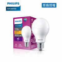 Philips 飛利浦 超極光真彩版 13W LED燈泡(PL10N/PL11N/PL12N)