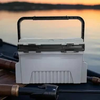 TaffSPORT Kotak Perkakas Pancing Fishing Tackle Box Double Layer - JF-31