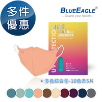 【藍鷹牌】N95立體型成人醫用口罩（綜合包）50片/盒 多件優惠中 NP-3DMWMIX1-50