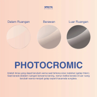 Lensa Kacamata Photocromic