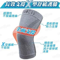 買1送1【京美】長效支撐X型舒緩護膝(2雙4入)