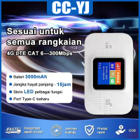 [Local Stock] Router WiFi Mifi 5G 4G Portable Mini Hotspot Kad SIM Sesuai untuk Perjalanan Hotel dan