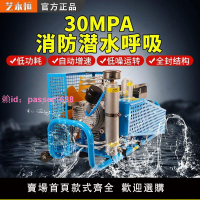 正壓式空氣呼吸器充氣泵打氣機潛水氣瓶打氣泵高壓氣泵消防25mpa