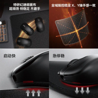 2025 High-End Gaming Mouse Pad Professional Level Recommended for FPS Games, Balanced Precision Cont