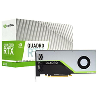 LEADTEK 麗臺  NVIDIA Quadro RTX4000 8GB GDDR6 PCI-E 工作站繪圖卡 顯示卡