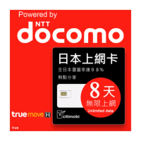 【citimobi】日本上網卡 - 8天吃到飽訊號(Docomo訊號)