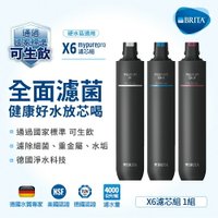 【BRITA】mypure pro X6超微濾專業級淨水系統專用替換濾心《水質軟化並保留礦物質》