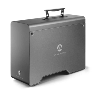 【AKiTiO 艾客優品】Node Titan(Thunderbolt3 顯示卡轉接盒)