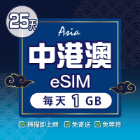 【環亞電訊】eSIM中港澳25天每天1GB(24H自動發貨 中國網卡 大陸 香港 澳門 中國聯通 免翻牆 免換卡 eSIM)