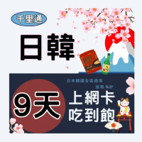 【千里通】日韓 上網卡9日9G無限上網吃到飽(日韓網卡 支援分享 全區適用)