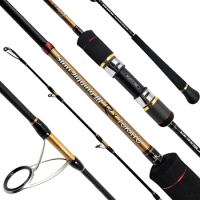 1.77M carbon RISE-Slow Jigging R III fishing rod blanks Fast action surf casting fishing rod