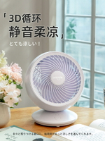 【咨詢客服驚喜多多】Umimile辦公室小風扇桌面空氣循環扇靜音電風扇家用廚房專用小風扇小型宿舍循環空氣電扇車載制冷USB風扇床頭