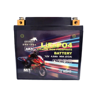 【赤馬動力鋰電池】AK5 容量8AH 機車鋰鐵電池(對應YTX5L-BS、GTX5L-BS、MG5L-BS-C、MTZ6S)