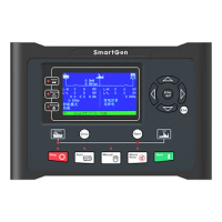 Smartgen HGM9510 Genset Generator Controller