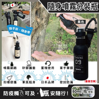 日本SLOWER-戶外防疫密封防漏噴霧隨身瓶50ml空瓶(可分裝酒精,乾洗手,防蚊液,消毒液)