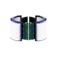 【蟎著媽】濾網1套(適用 戴森 Dyson DP04 TP04 HP04 空氣清淨機)