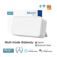 Zigbee Multi-mode Gateway Bridge Hub Time Display Bluetooth Smart Home Wireless Bridge Smart Life AP