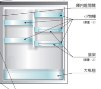 Panasonic NR-C619NHGS 大瓶棚 小物棚 不是每台冰箱都可用 先確認型號