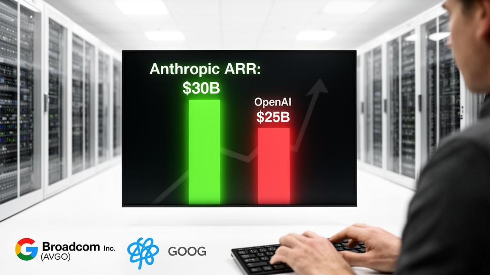 Anthropic's Annualized Revenue Surpasses $30 Billion, Overtaking OpenAI ...