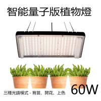 【JIUNPEY 君沛】60W 吊掛式智能植物燈版(植物生長燈)