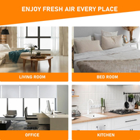 2 แพ็ค 1043 ไส้กรองสำหรับเครื่องทำความชื้น Super Humidifier เปลี่ยนได้ ใช้ได้กับ Essick Air EP9500 E