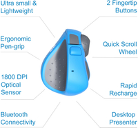 SwiftPoint GoPoint迷你無線滑鼠 觸控感 手機滑鼠 進階簡報筆 參考propoint 強強滾