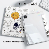 Case For iPad 10th/11th/12th  /gen 9 /gen 6 /ipad pro 11 inch M4/M5 2025 /air 5/4 /air m3 11 inch /m
