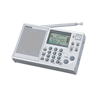 【SANGEAN 山進】專業化數位型收音機(ATS405)
