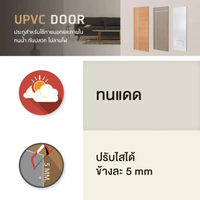ประตู UPVC ภายนอก ECO DOOR-UPVC4 ขนาด 80 x 200 ซม. สีขาว (ไม่เจาะลูกบิด)