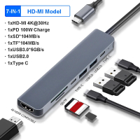 12-In-1 USB C Docking Station PD 100W USB C HUB Type C To HDMI Adapter 4K 30Hz VGA RJ45 USB 3.0 HUB
