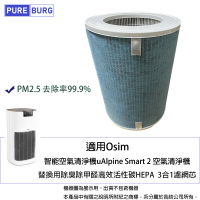 【PUREBURG】適用Osim智能空氣清淨機uAlpine Smart 2空氣清淨機 副廠替換用3合1活性碳HEPA濾網