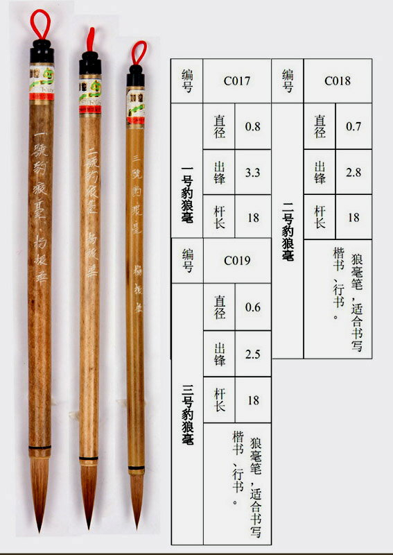 中国毛筆精品 筆セット3本 老周虎臣記 虎牌 狼豪