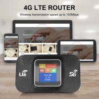 4G Pocket WiFi Router Portable Mobile Hotspot 150Mbps 4G Wireless Router with SIM Card Slot Wide Coverage Broadband Router