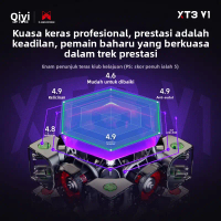 QiYi XT3 V1 3x3 ลูกบาศก์แม่เหล็กมืออาชีพ XT3 V1 Pioneer UV MagLev ลูกบอลแกนกลางของเล่นปริศนา UV