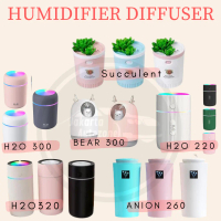 Diffuser Humidifier Mobil Pelembab Udara Ruangan Interior Mobil