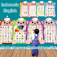 Poster Edukasi Suara Anak Belajar Bahasa Indonesia Inggris Mandarin / Poster Dinding Suara