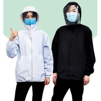 【韓國KW】Sale韓製品加高領口防護升級防疫防護外套可拆式面罩