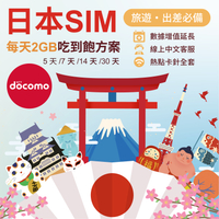 日本網卡 docomo 原生卡 長天數 5天 7天 14天 30天方案 2GB吃到飽 日本SIM卡 日本 旅遊上網 出差 網路 上網卡 網路穩定【1-3個工作日出貨】