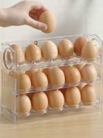 冰箱用側門雞蛋收納盒食品級保鮮盒專用整理收納翻轉雞蛋盒雞蛋托