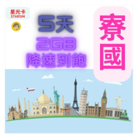 【星光卡 STAR SIM】寮國上網卡5天2GB後降速128K(旅遊上網卡 寮國 老☆ 網卡)