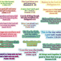 Inspirational Bible Verse Faith Stickers Jesus Religious Stickers Bulk for Kids Adults 40 pcs