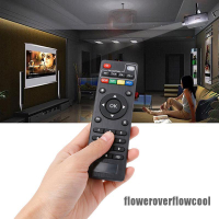 Todaycool IR 遙控器更換 Android TV Box MXQ-4K MXQ PRO H96 proT9