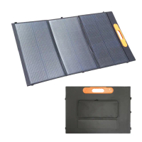 【CSP】太陽能板 150W 儲能(行動電源充電 露營 自駕遊 漁船 魚船 儲存電源 USB孔充電 手機充電)