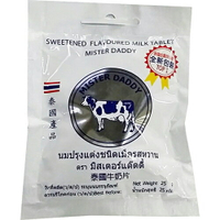 (轉量販)泰國 牛奶片-25g/包(原味) [大買家]