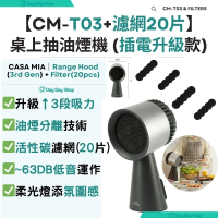 香港行貨【2合1抽油煙機+濾網】移動式桌上抽油煙機 (CM-T03) 第3代 插電款 附LED柔光燈 & 活性碳濾網｜  20片