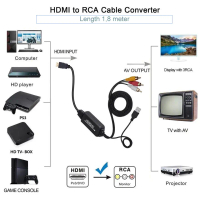 Kabel HDMI to AV RCA 1.8 Meter
