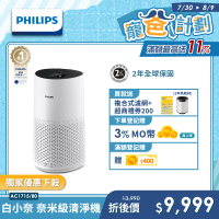 Philips 飛利浦 奈米級空氣清淨機-白小奈★適用12-14坪(AC1715/80)
